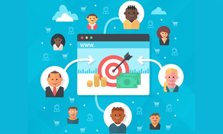 Sites Relação entre Empresa e Clientes